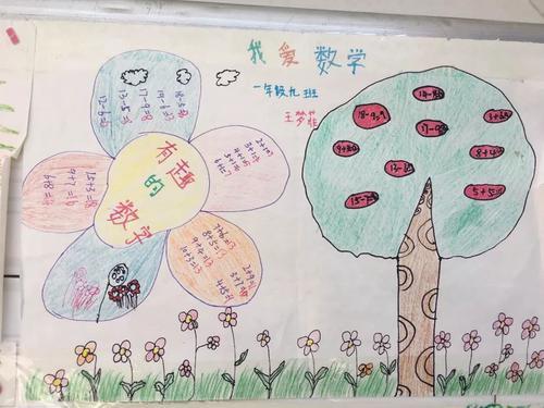 四年级小学生数字王国手抄报 遨游汉字王国手抄报