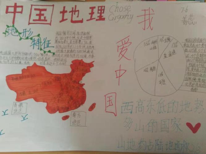 小学生手抄报我的中国梦中国地理手抄报中国地理手抄报初二