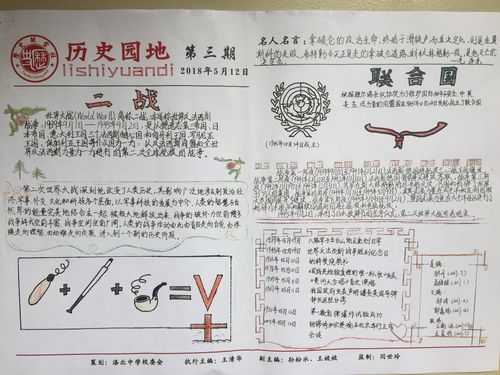 《历史园地》学生手抄报