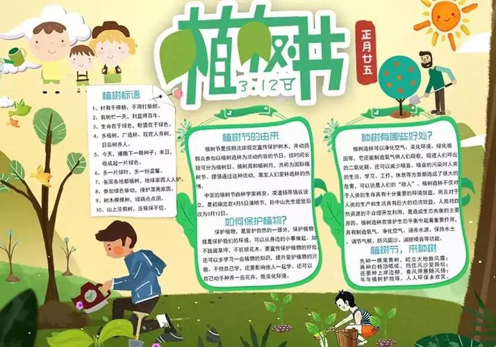 植树节手抄报内容50字小学生植树节手抄报第一名图片大全