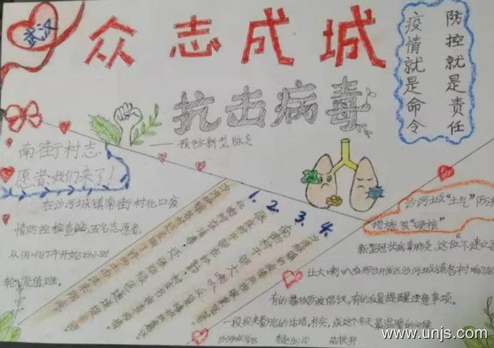 关于新型冠状病毒手抄报分享4年级小学生为抗击疫情做的手抄报关于