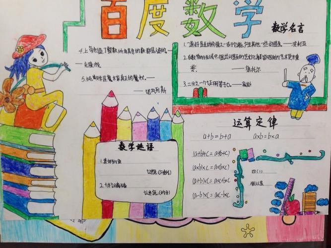 四年级数学第三单元知识手抄报四年级数学手抄报