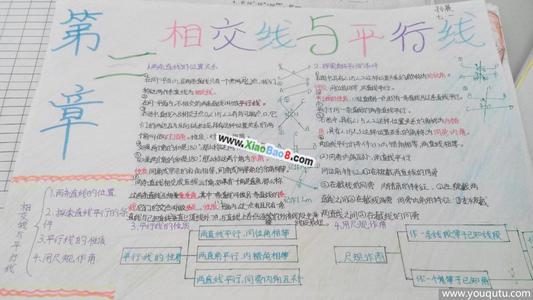 平行线的证明手抄报 手抄报简单又好看