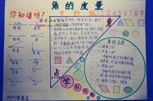 二年级数学线段米厘米的手抄报二年级数学手抄报