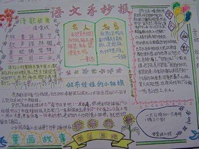 藤野先生读书笔记手抄报 读书笔记手抄报-蒲城教育文学网