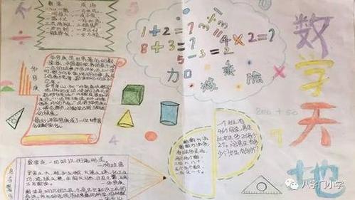 通过办数学手抄报培养学生的动手能力丰 富学生数学知识培养学生