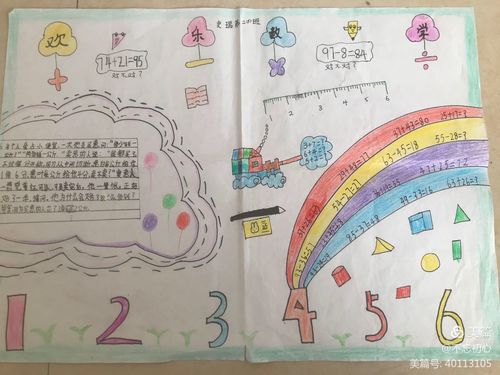 趣味数学快乐无限硕勋小学二年级数学手抄报比赛