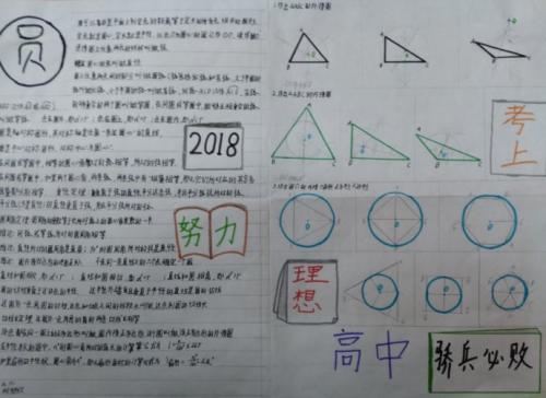 如何提高数学审题的手抄报 如何做手抄报