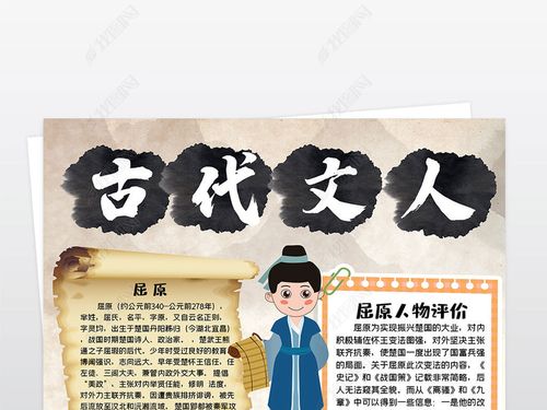 原创竖版古人杜甫小报古代著名诗人手抄报模板-版权可商用