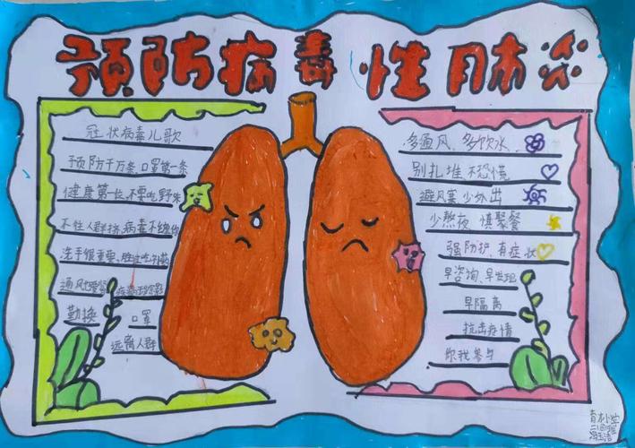 小小疾病防控家潞城区育才小学二年级手抄报