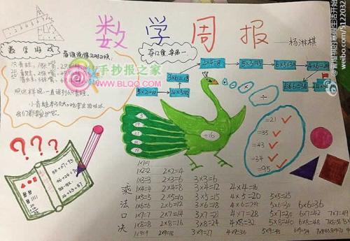 小学生中队周报手抄报 小学生手抄报