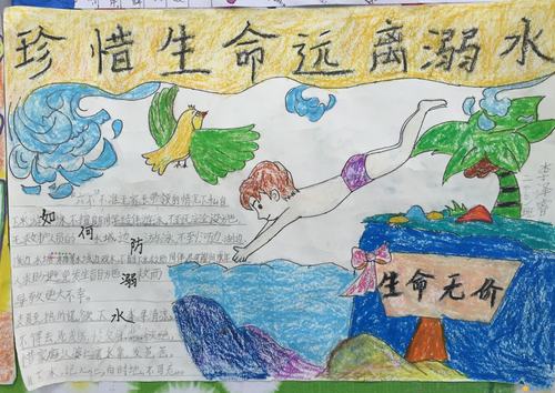 阳光大学生网 作文小报 手抄报 安全手抄报 小学生防溺水安全手抄报