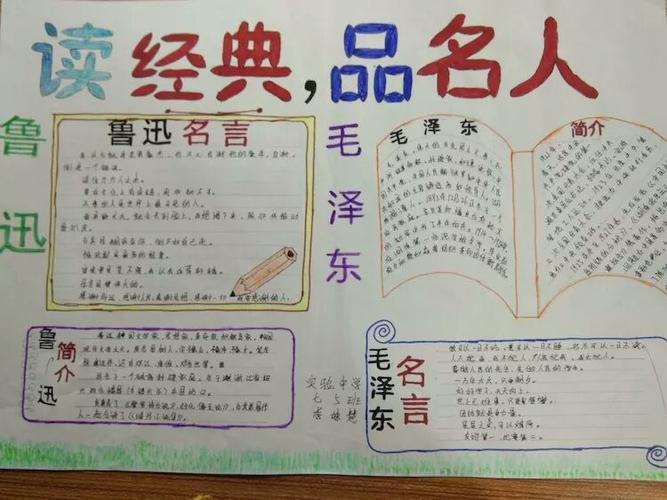 卫辉市实验中学语文教研组读经典作品品名人事迹手抄报比赛成果展