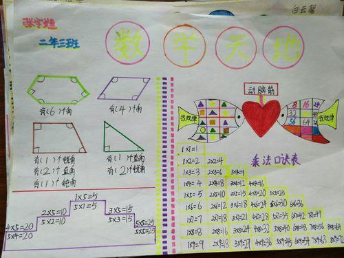 二年级数学脱式计算手抄报二年级数学手抄报