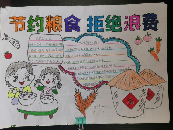 六年级学生制作以拒绝餐饮浪费    争做文明节俭少年手抄报