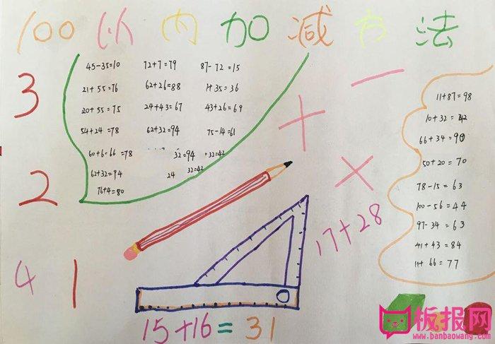 这份数学手抄报设计非常简单但是给人感觉还是很不错的文字排版整齐