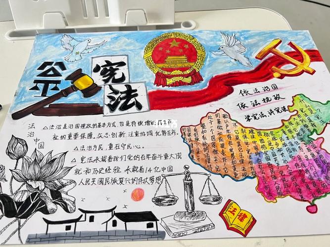 学习宪法手抄报绘画素材