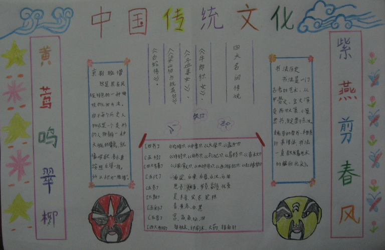 传统文化手抄报关于传统文化的手抄报小学生传统文化手抄报亲亲