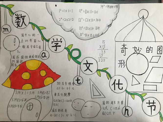 白银区第十三小学开展五六年级数学手抄报比赛活动