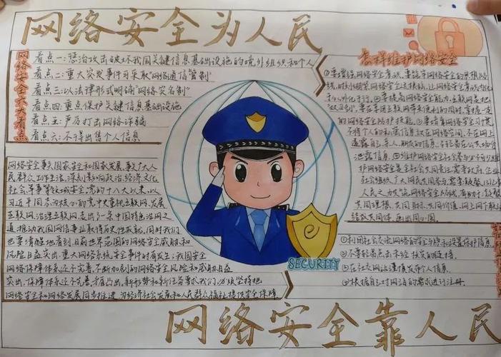 小学生网络安全手抄报获奖作品