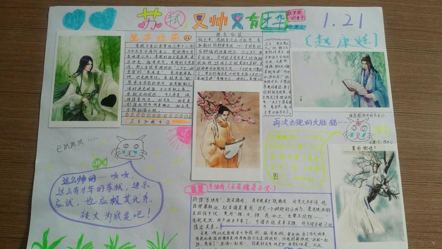 七年21班手抄报展