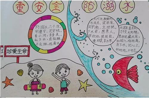 小学生的防溺水的手抄报防溺水的手抄报