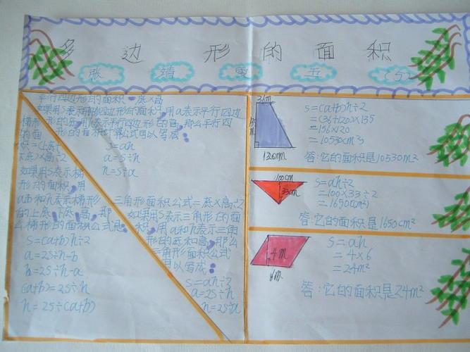 手抄报数学小报趣味数学多边形面积几何图形电子小报关于多边形面积手