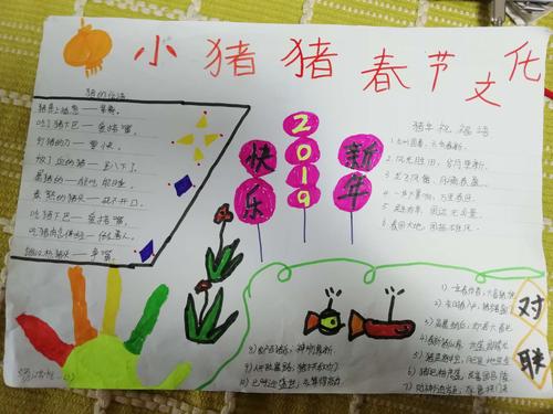 九方小学201801班猪年春节文化手抄报优秀作品展示