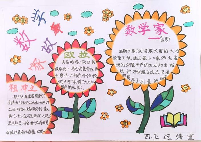 走近数学名家 感受数学魅力惠安小学四年级五班举行数学手抄报