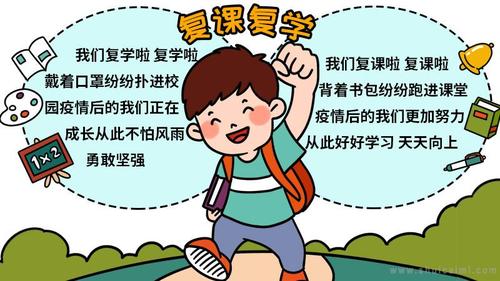 关于复课复学的手抄报怎么画复课复学手抄报框架