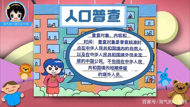 人口普查人口普查手抄报六年级模板一步一步教你画