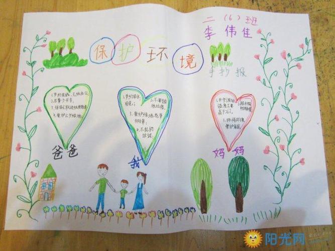 幼儿园健康环保手抄报幼儿园手抄报龙子湖小学一三实践作业保护环境