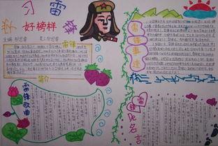 三学三好中学生手抄报 中学生手抄报