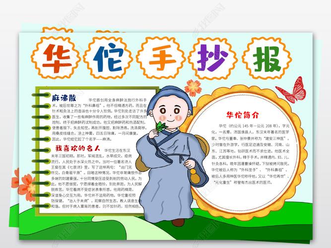 原创华佗小报手抄报模板华佗手术word手抄报-版权可商用