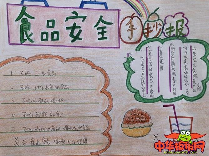 小学生食品安全手抄报饮食安全2019手抄报