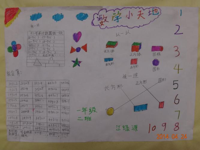 年级一周数学手抄报大全设计 六年级一周数学手抄