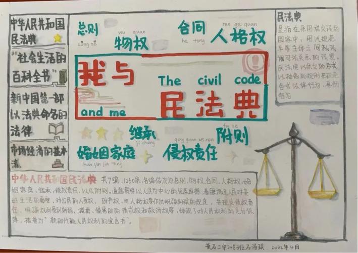 我与民法典优秀手抄报展播