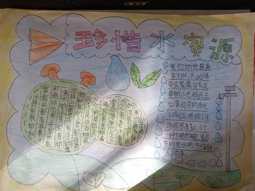 合水小学传承勤俭节约反对铺张浪费手抄报活动.