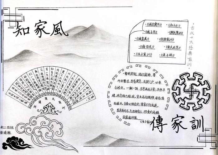 《知家风传家训》 手抄报活动