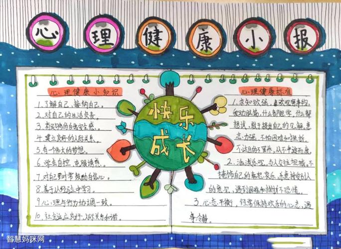 小学生心理健康手抄报版面设计图-图2小学生心理健康手抄报版面设计图