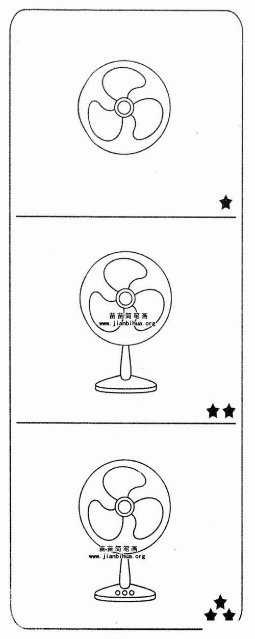 电风扇简笔画图解教程