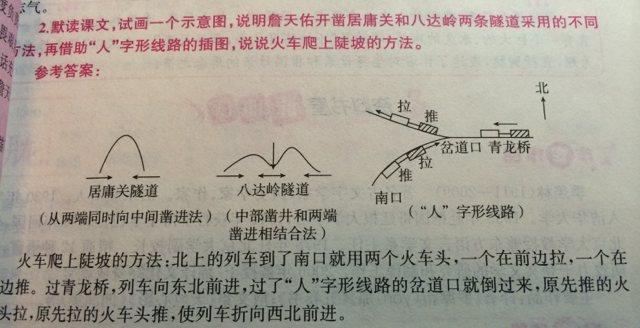 用简笔画画出居庸关八达岭隧道开凿示意图