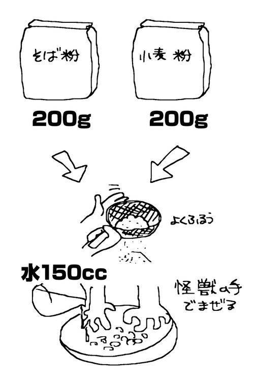 小麦到面粉简笔画