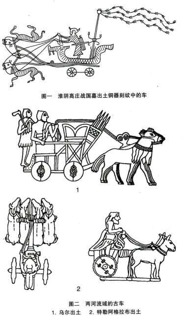 古代战车简笔画