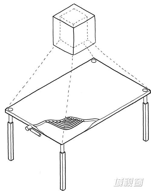 未来智能家具简笔画