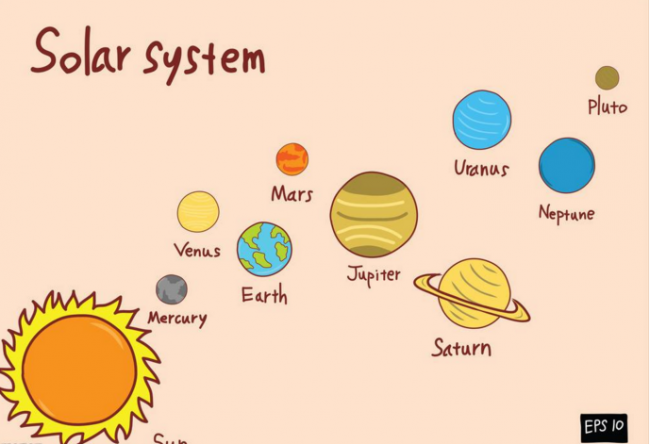 卡通星球怎么画 太阳系简笔画 可爱太阳带星球卡通画画法2