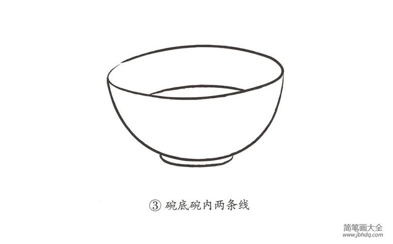 学画碗生活用品简笔画-简笔画大全