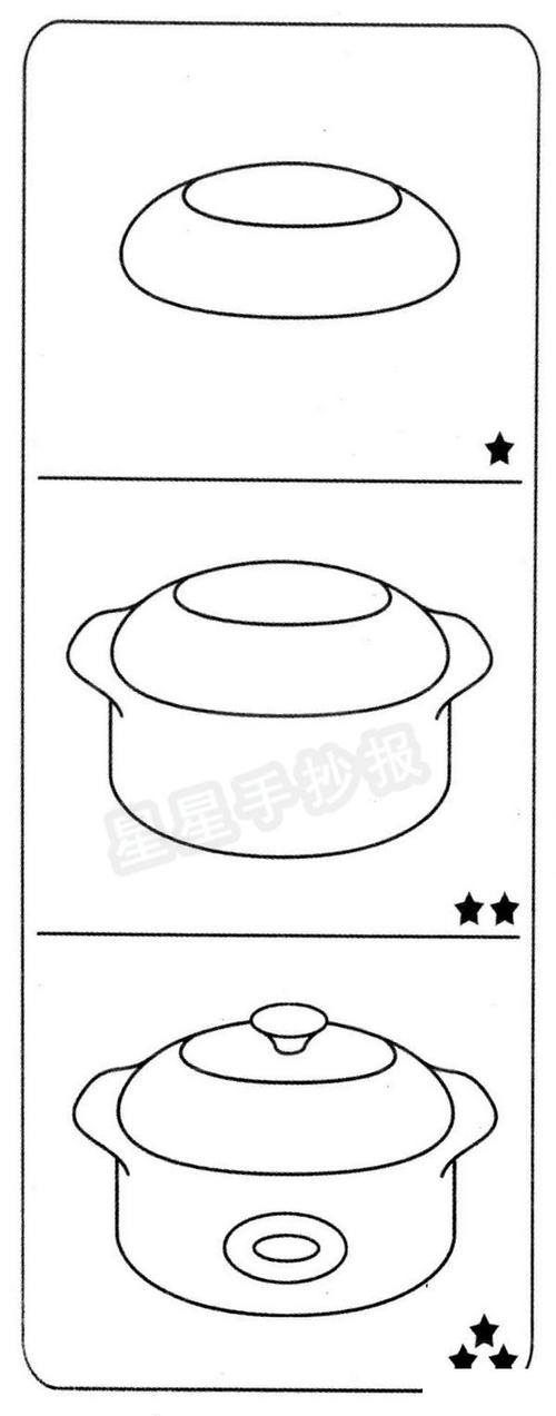 汤锅简笔画