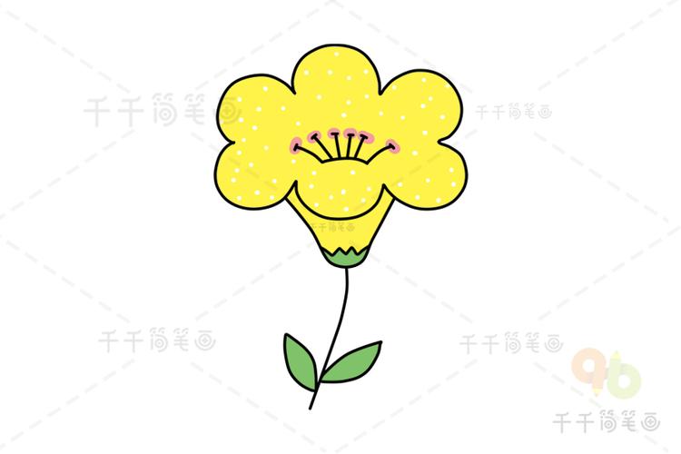 轻松学会花朵简笔画