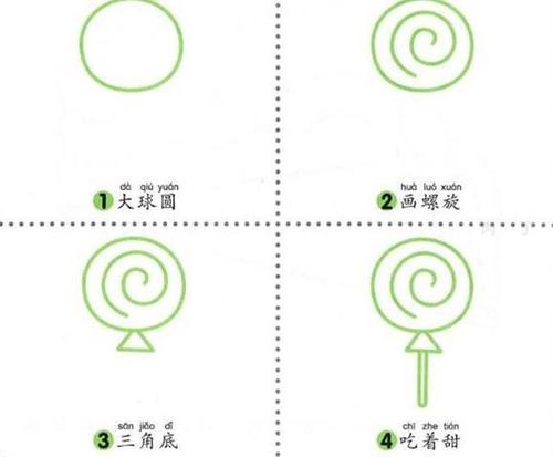 简笔画大全 棒棒糖的画法详细步骤图解肉丁儿童网